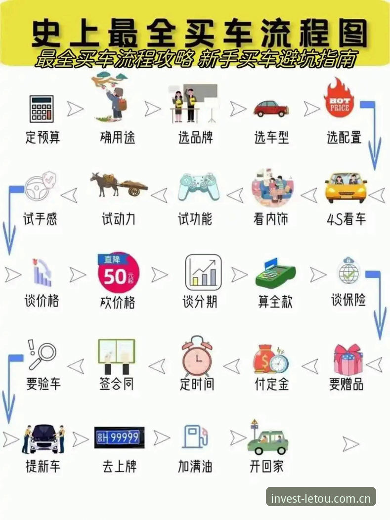 乐投体育平台使用体验详解——从入口到提现全流程指南